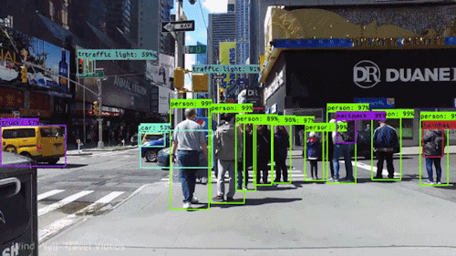 AI based Face Recognition