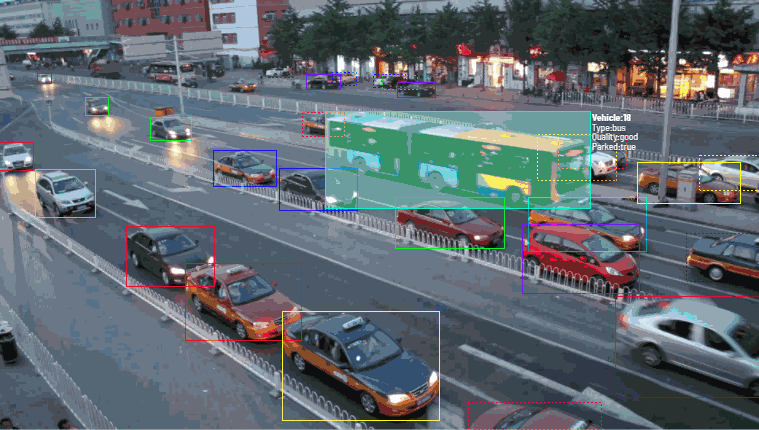 AI based License plate recognition 